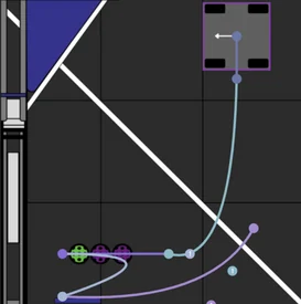 Bézier autonomous path with control points