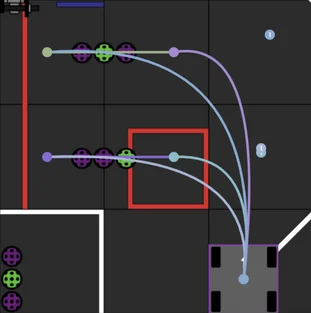 Multi-segment autonomous trajectory