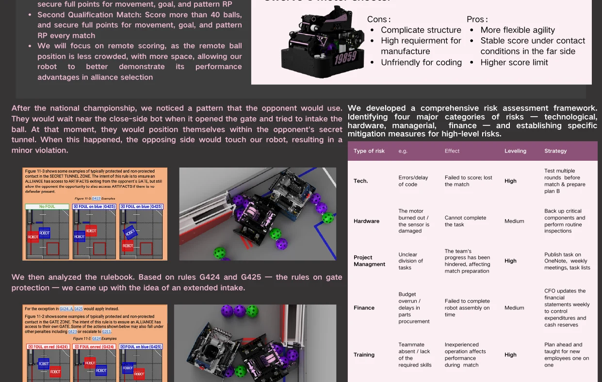 Strategy comparison: Mecanum proximal vs Vector swerve
